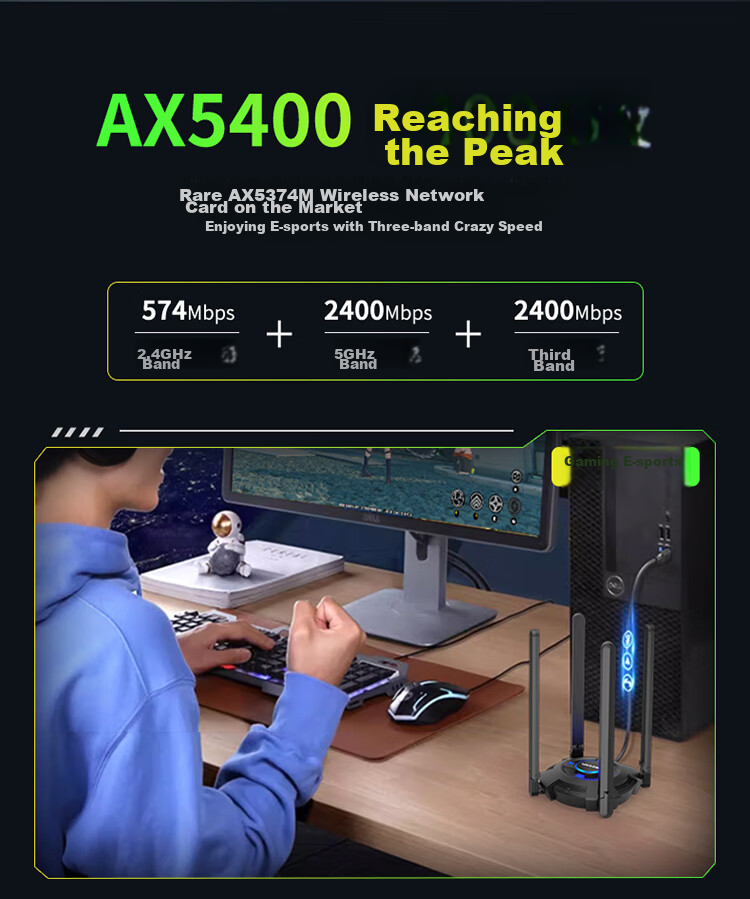 Сетевой адаптер Wavlink Vitesse Ultra AX5400, WiFi 6, USB 3.0, двухдиапазонный, внешний