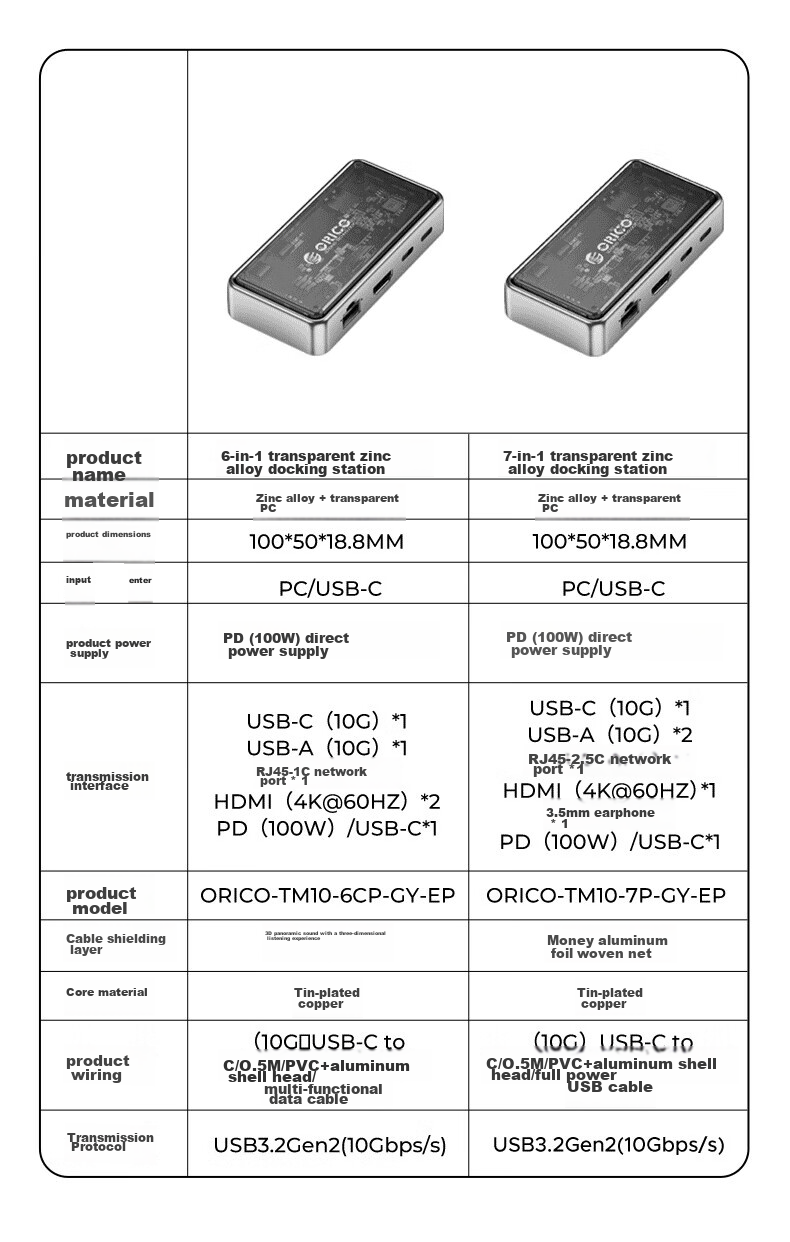 Многофункциональный USB-C хаб ORICO TM10-7P, 7-в-1, HDMI 4K@60Hz, 2.5G Ethernet, PD 100W, USB 10Gbps, аудиоразъем 3.5мм, алюминиевый сплав, серый