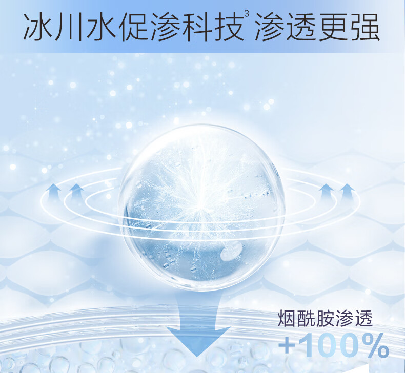 自然堂(CHANDO)冰川水水光面膜28ml*5片(补水保湿舒缓呵护柔滑润泽)