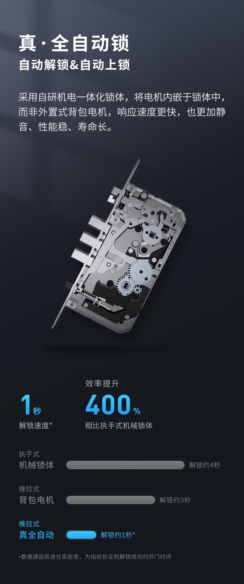 凯迪仕指纹锁k9和K7哪个好？优缺点评测如何？