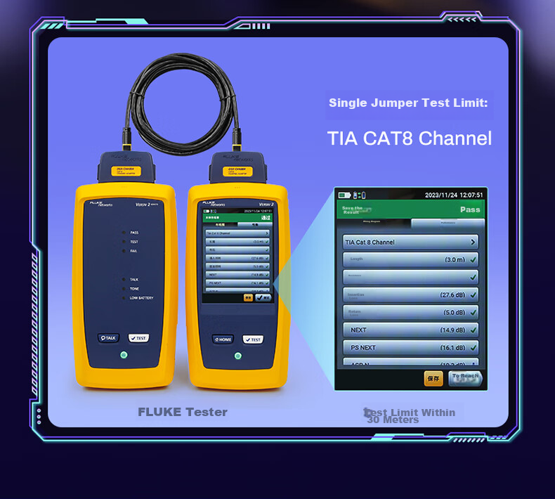 Кабель Ethernet SAMZHE Cat 8