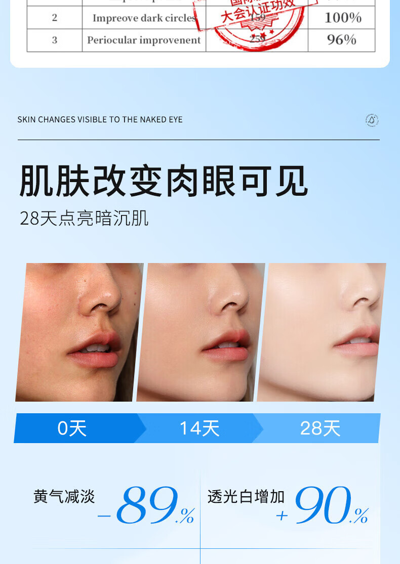 MYBJ make美白洗面奶烟酰胺净颜美白洁面乳控油改善暗沉亮肤洗面奶 100ml