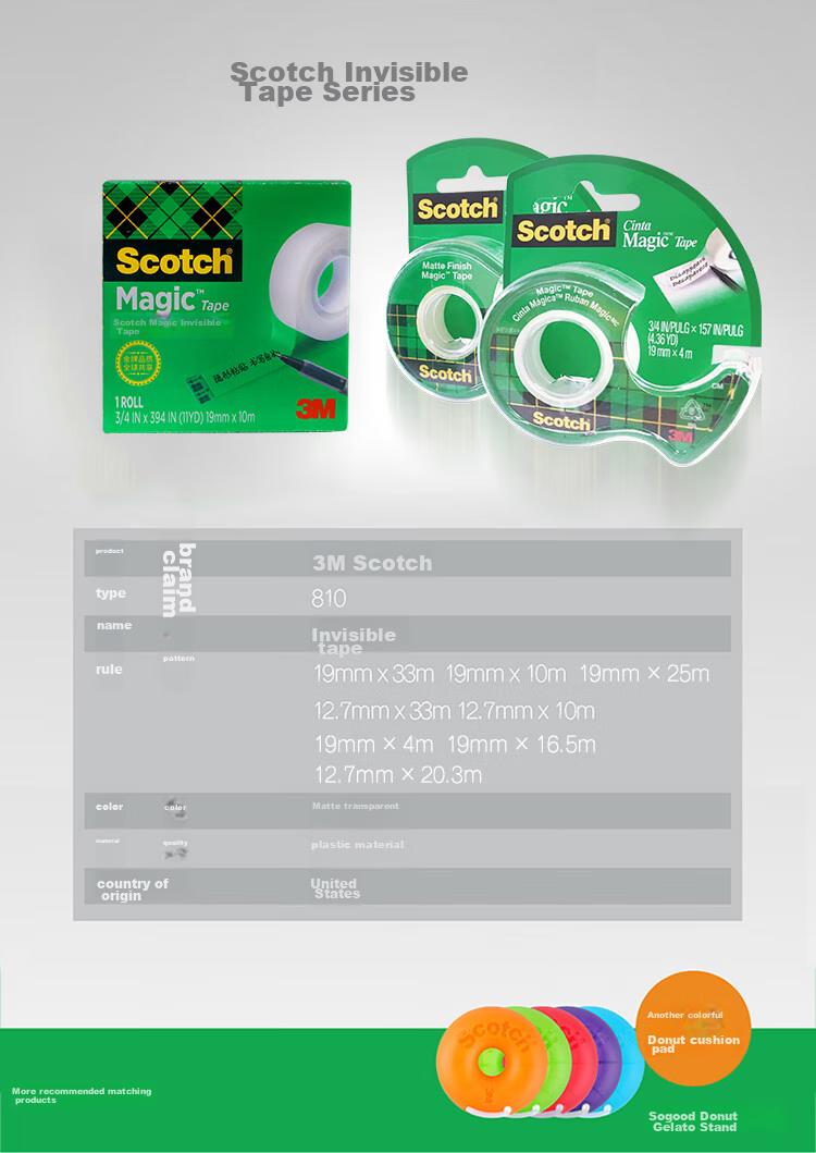 Канцелярская лента 3M Scotch Invisible, 12.7 мм x 33 м, 2 шт.
