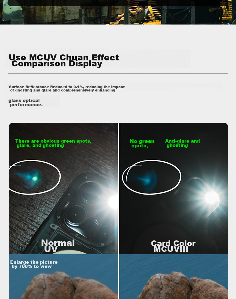 UV-фильтр Kase III поколения, 82 мм, многослойное просветляющее покрытие, защита от бликов и отражений для DSLR и беззеркальных камер