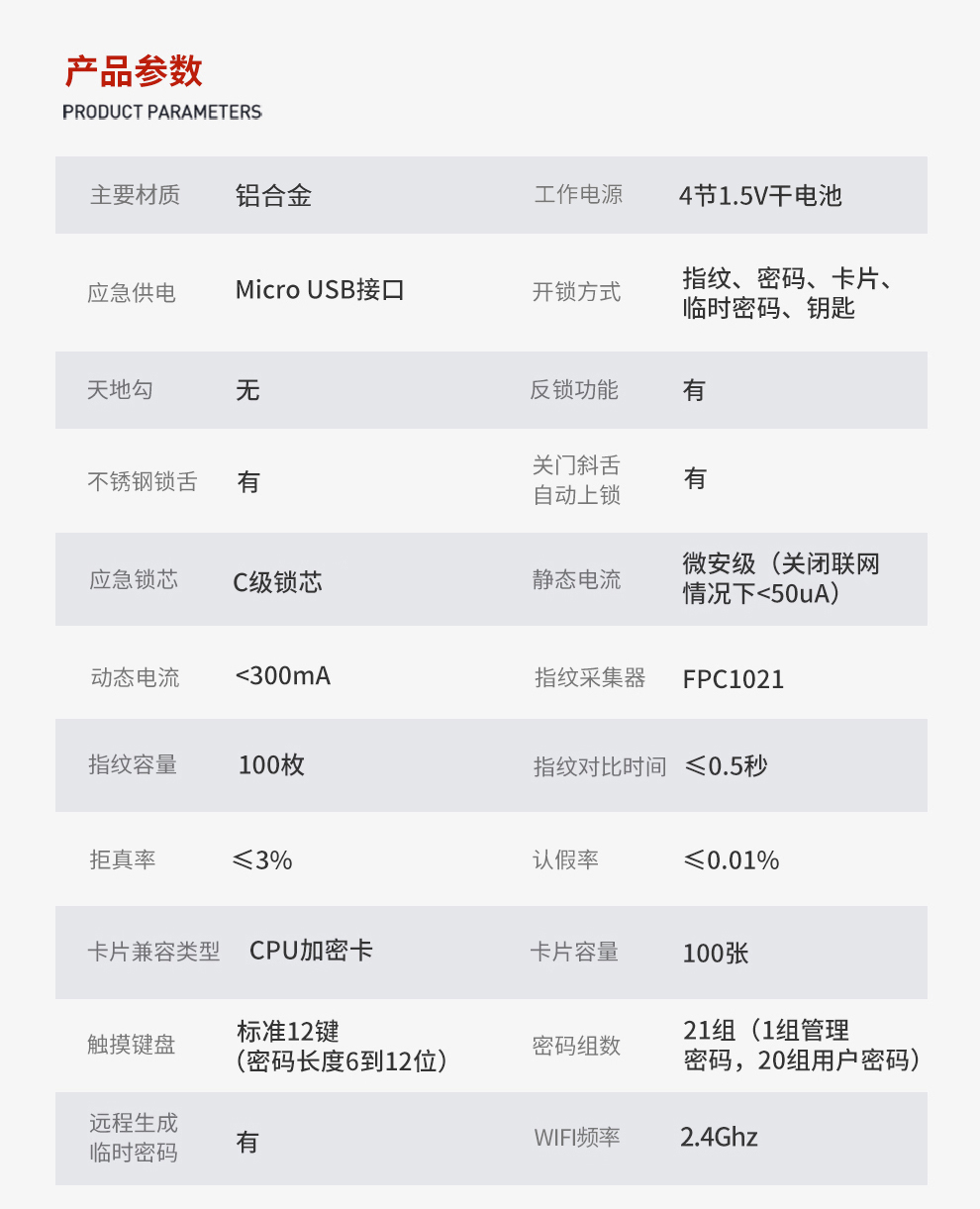 凯迪仕长城飞将指纹锁好不好？反应灵敏度如何？