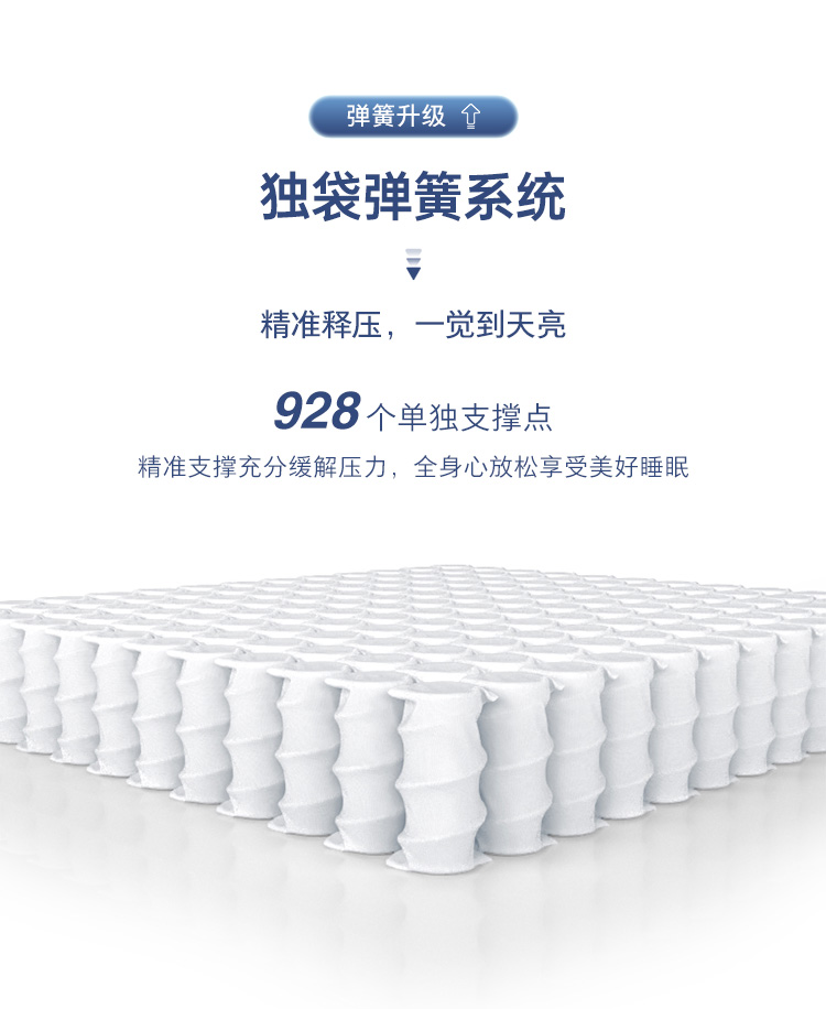 全友床垫独家揭秘评测真相,不看后悔!