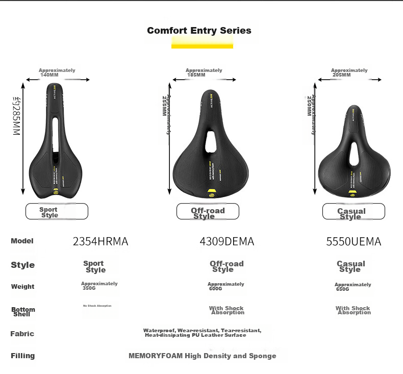 Седло для горного велосипеда Selle Royal, удобная накладка на велосипедное седло, чехол для велосипедного седла SR, велосипедные аксессуары, велосипедное снаряжение, версия для бездорожья