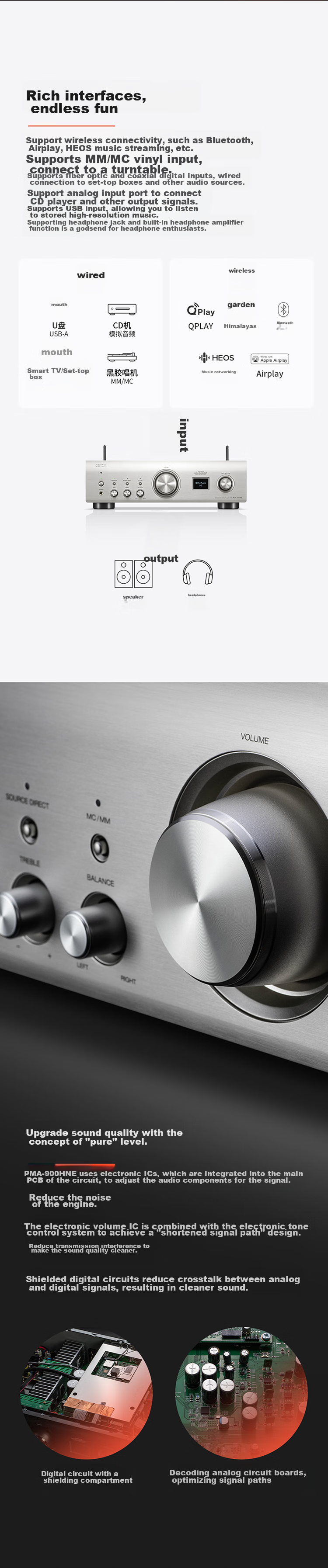 Сетевой Hi-Fi усилитель