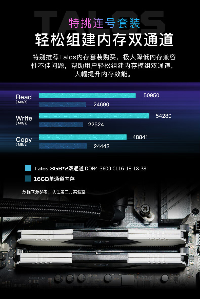 宏碁掠夺者（PREDATOR）16G(8G×2)套 DDR4 3600频率 台式机内存条 Talos 雷霆战甲系列（C16）B-die颗粒