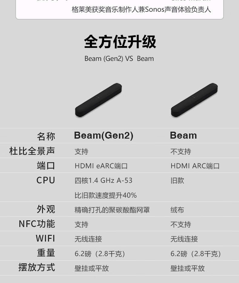 SONOS Beam Gen2电视音响回音壁 家庭智能音响系统 WiFi无线 可连接电视电脑S14 音箱客厅家用 家庭影院 黑色