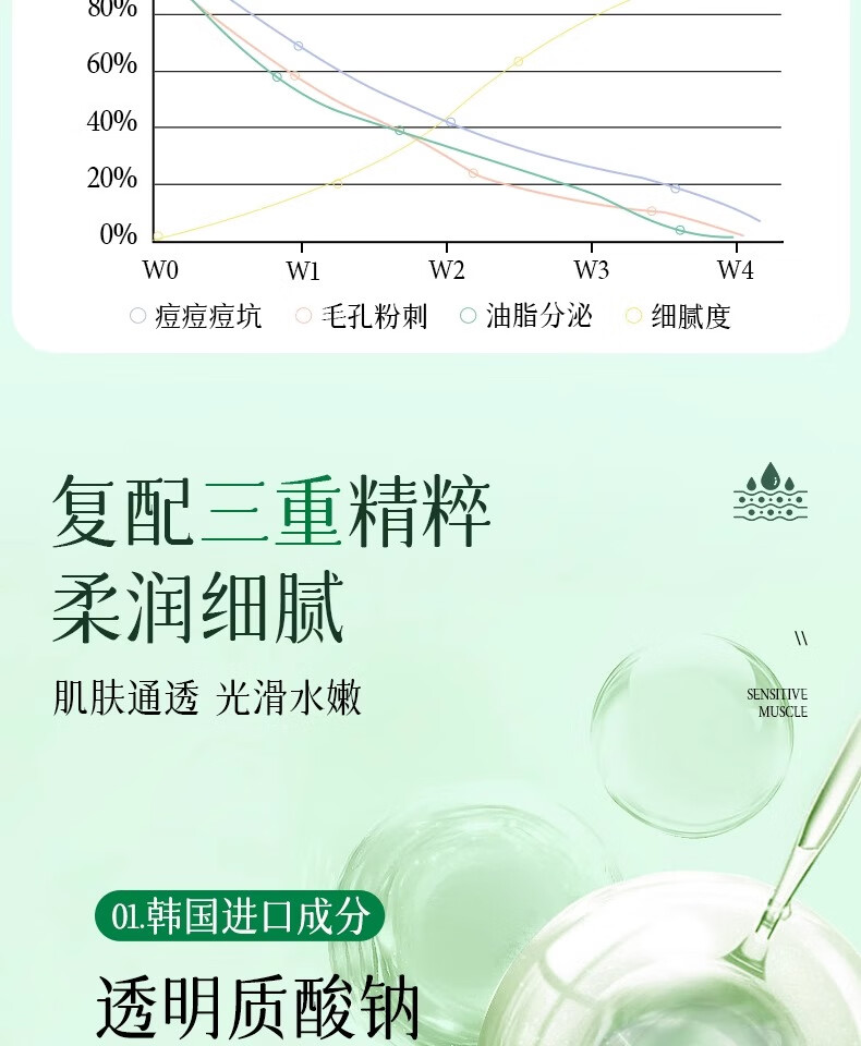 可福佳水杨酸收敛毛孔精华液次抛刷改善痘痘闭口角质堵塞粉刺肌45ml