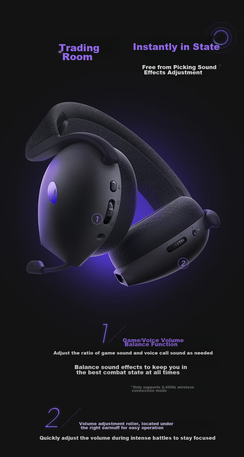 Игровые наушники Alienware AW725H Bluetooth Wireless Gaming Headset, полноразмерные, с микрофоном, три режима подключения, интеллектуальное шумоподавление, длительное время работы от аккумулятора