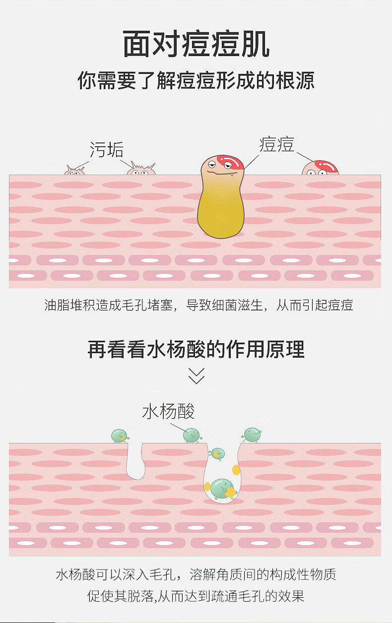 TWG 水杨酸棉片痘肌黑头清洁毛孔控油不含酒精 0.5%温和型洁面 55片