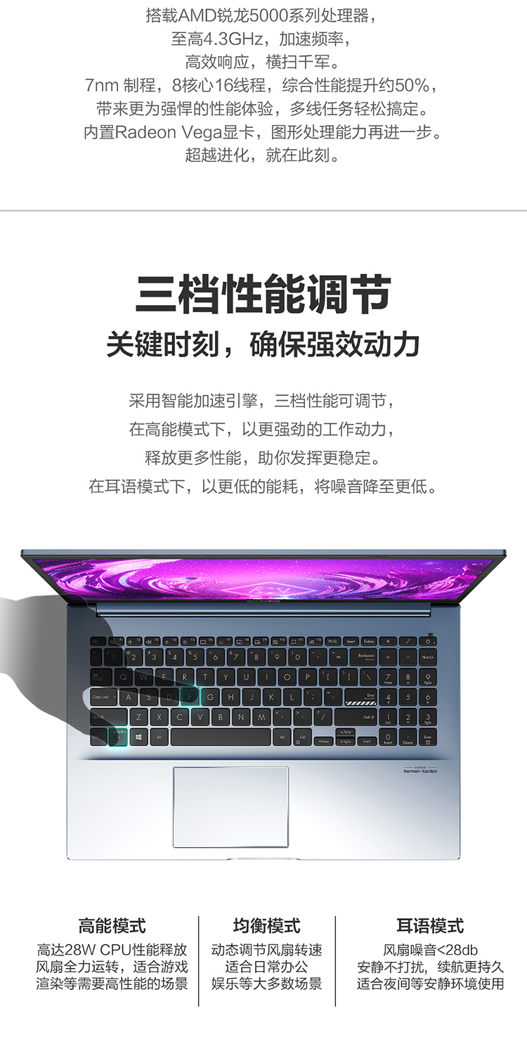 华硕笔记本电脑一言识破，你需不需要它