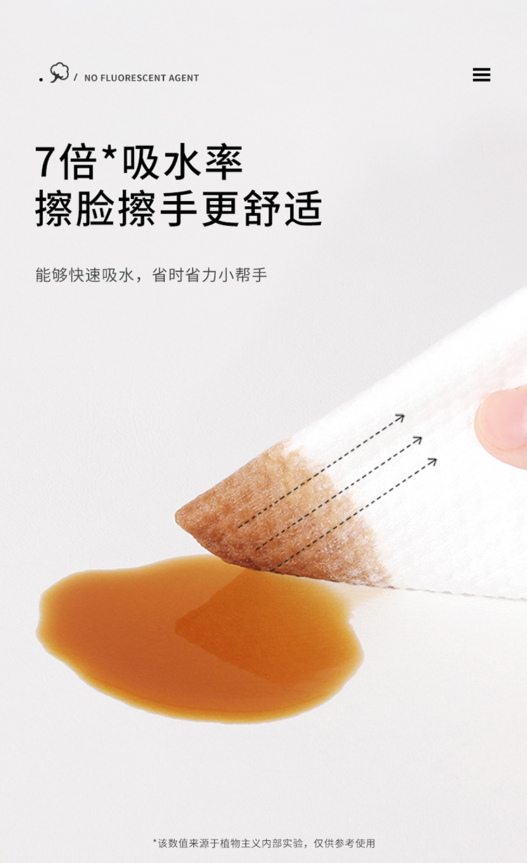 植物主义 洗脸巾一次性擦脸巾棉柔巾面巾纸加厚珍珠纹抽取式干湿两用 6包装（珍珠纹20*20）共600抽