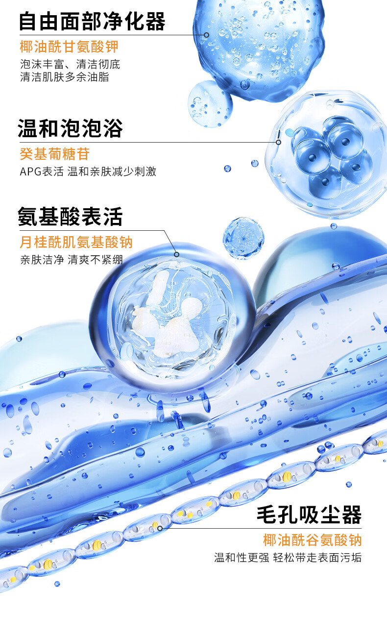 瑷尔博士Dr.Alva升级氨基酸洗面奶洁颜蜜深层洁净温和一明星款同款120ml