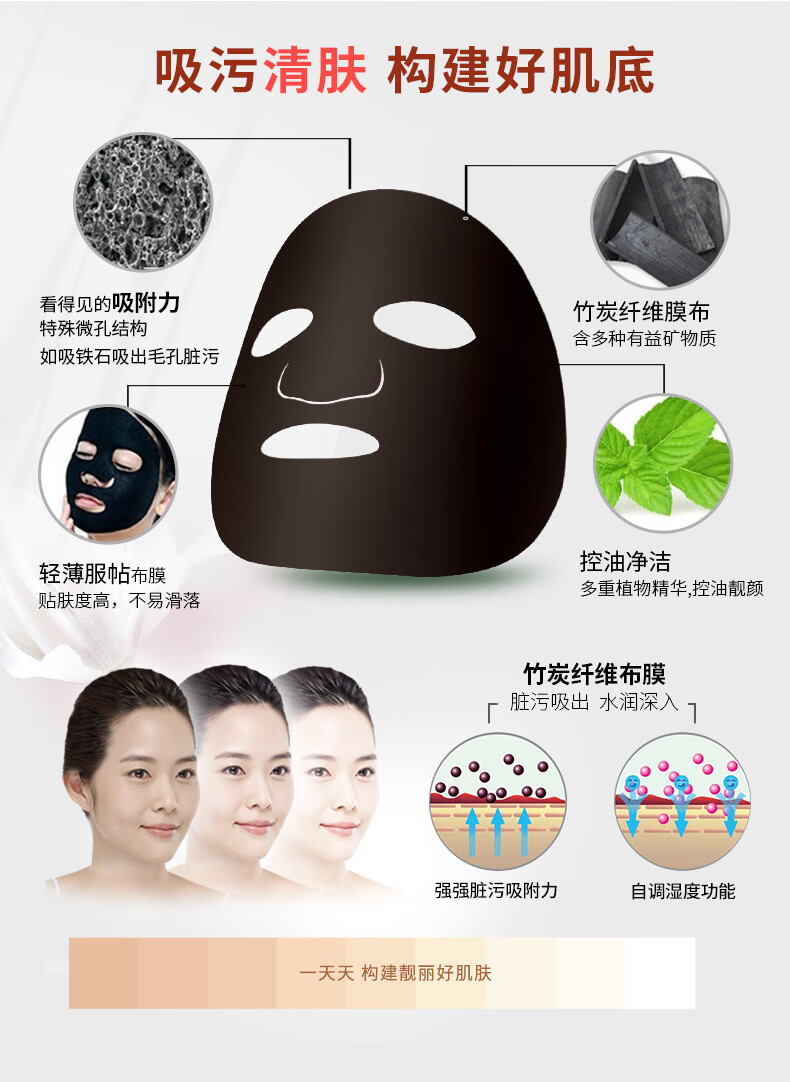 牛尔茶树黑面膜补水保湿控油改善毛孔水杨酸竹炭纤维面膜贴 常规版到手36片