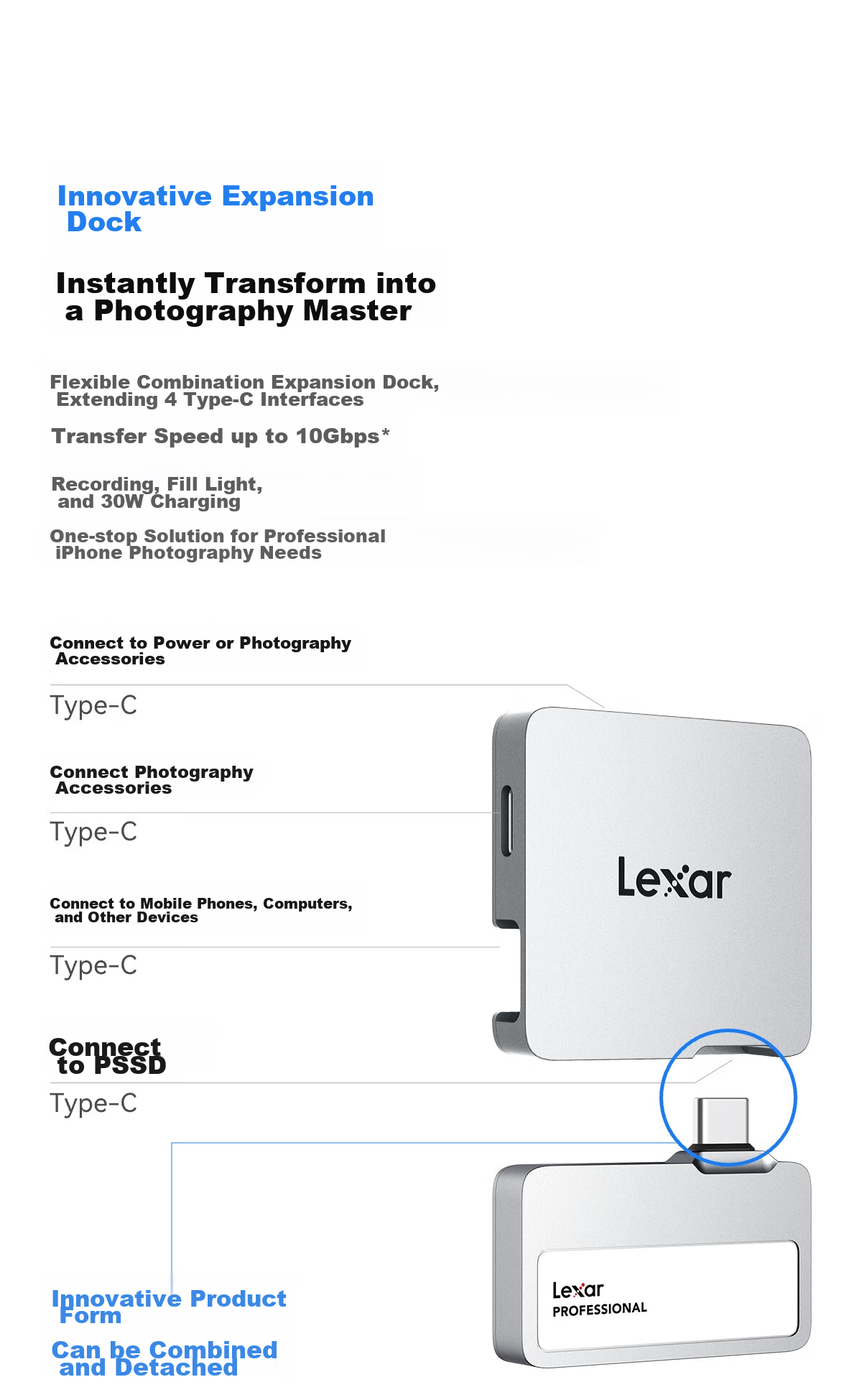 Портативный SSD-накопитель Lexar Professional GO 1 ТБ Type-C USB 3.2
