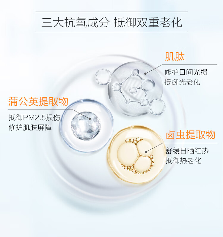 薇诺娜 15g清透水感防晒乳SPF50+++（活动专享）