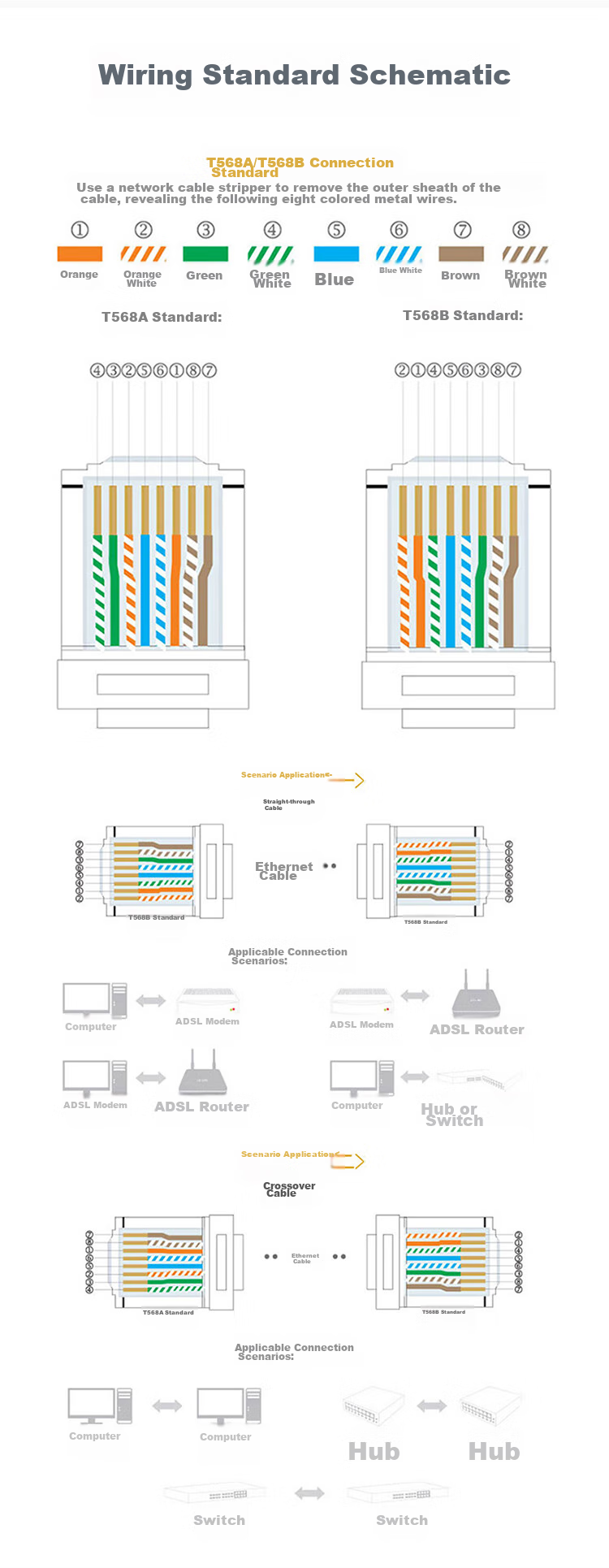 Защитные колпачки для сетевых разъемов RJ45 SAMZHE HT602, внутренний диаметр 6.5 мм, упаковка 50 шт., серый