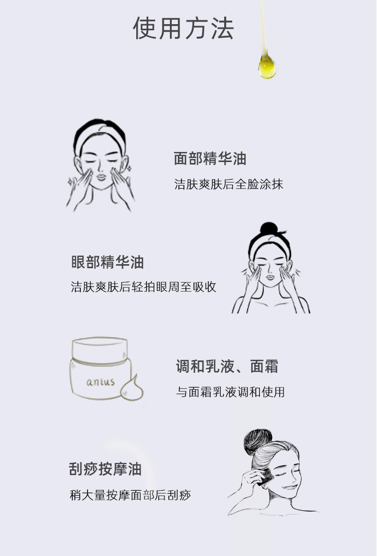 肯园Anius巨人晶亮精华油10ml 巨人魔杖眼部精华油熬夜眼油面部护肤品