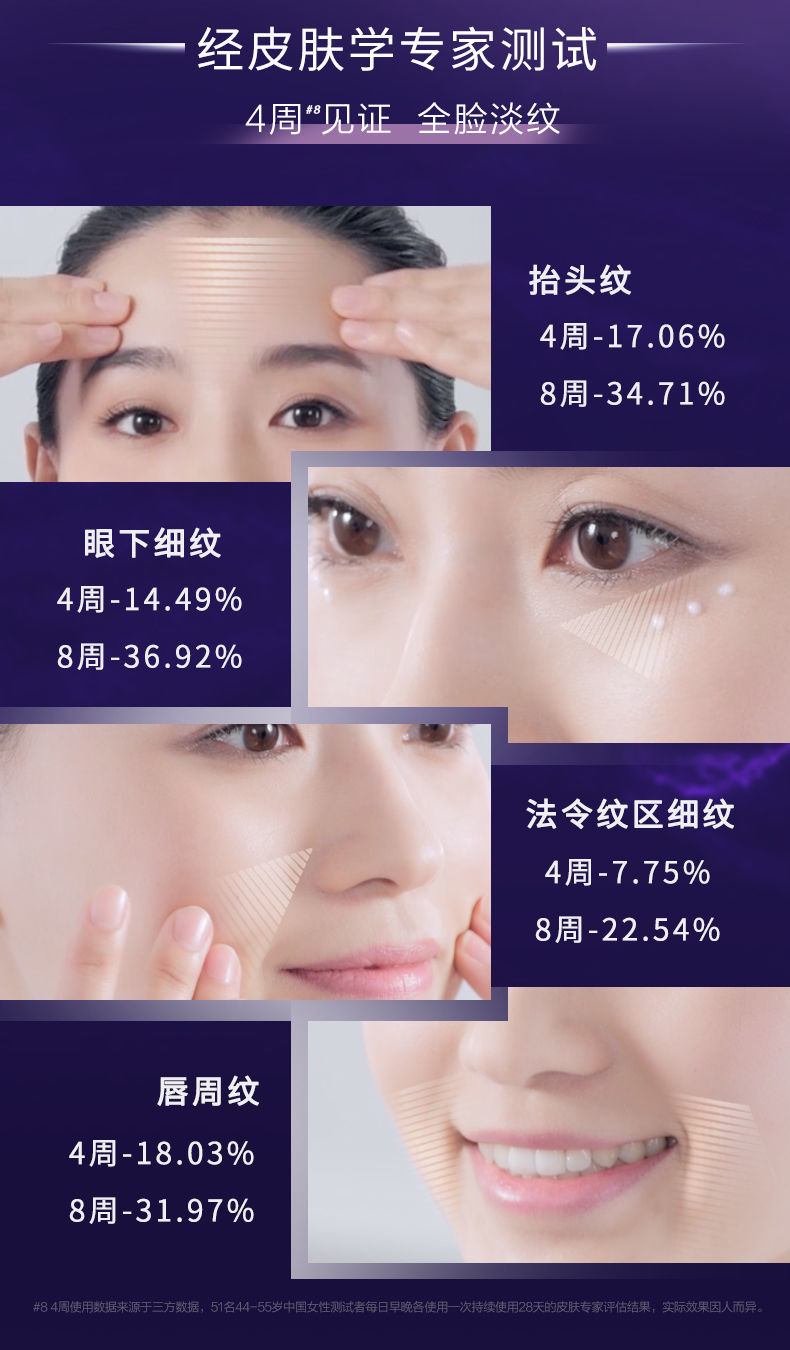 欧莱雅（LOREAL）紫熨斗眼霜 玻色因全脸淡纹女玻色因淡化眼眼纹7.5ml（体验装两支装）zw