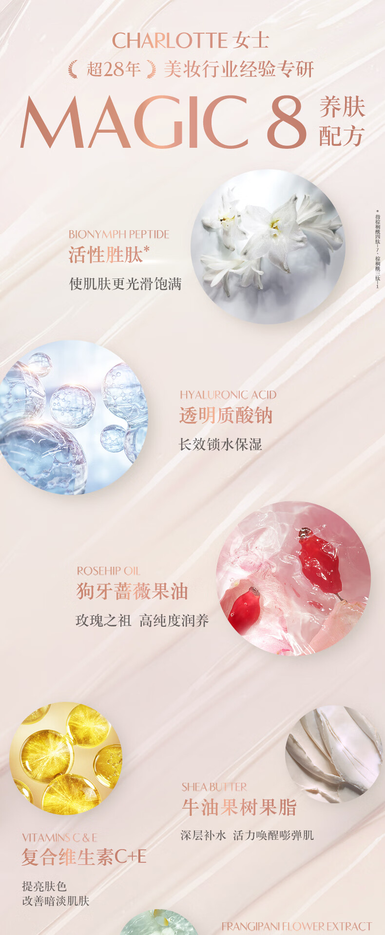 Charlotte Tilbury ct精华面霜 体验礼7ml 送女友生日礼物新年礼物