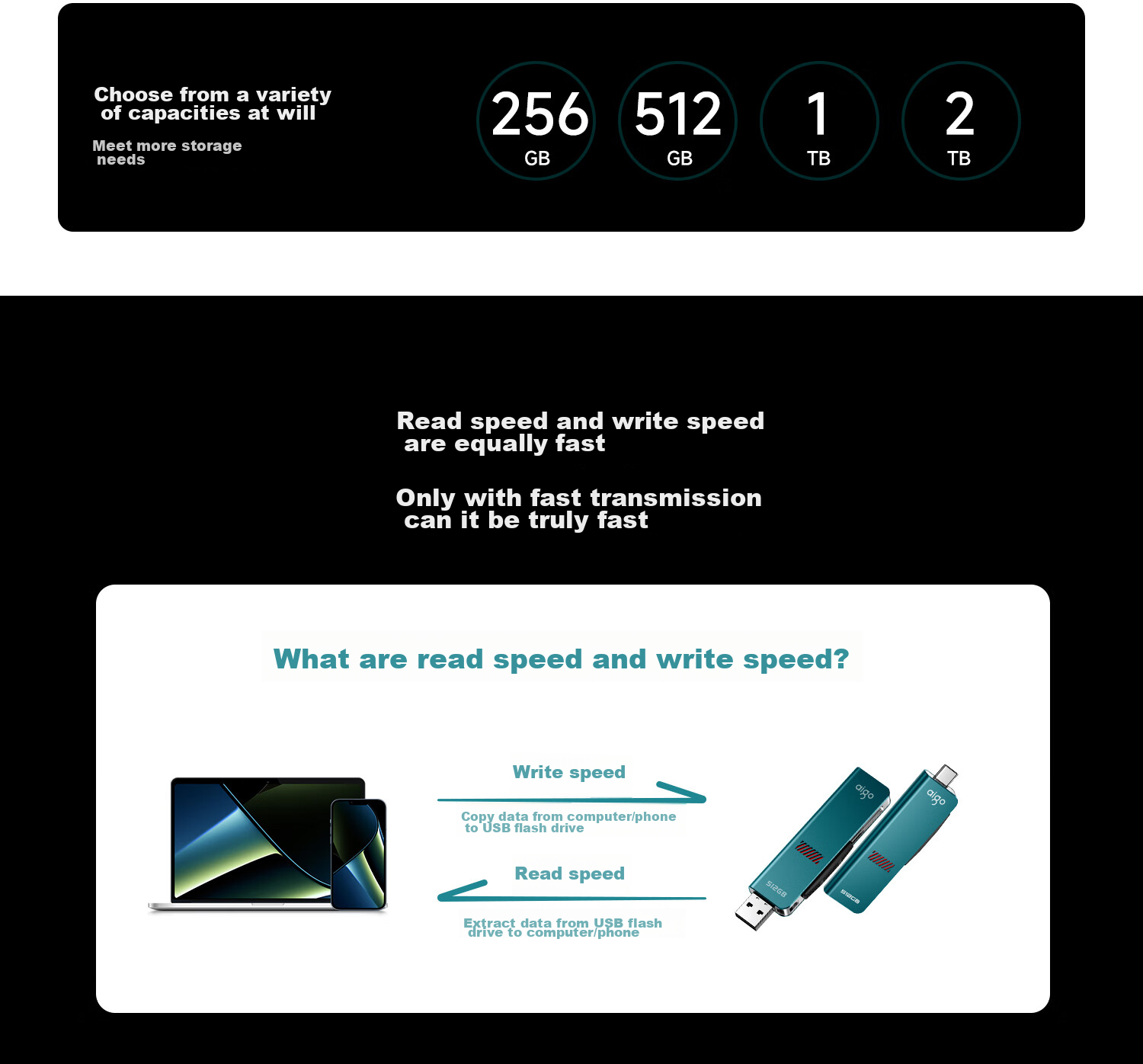 USB-флеш-накопитель Aigo U357S 256 ГБ, USB 3.2 Type-C, скорость чтения 1000 МБ/с, для телефонов, компьютеров, планшетов, универсальный, с выдвижным дизайном
