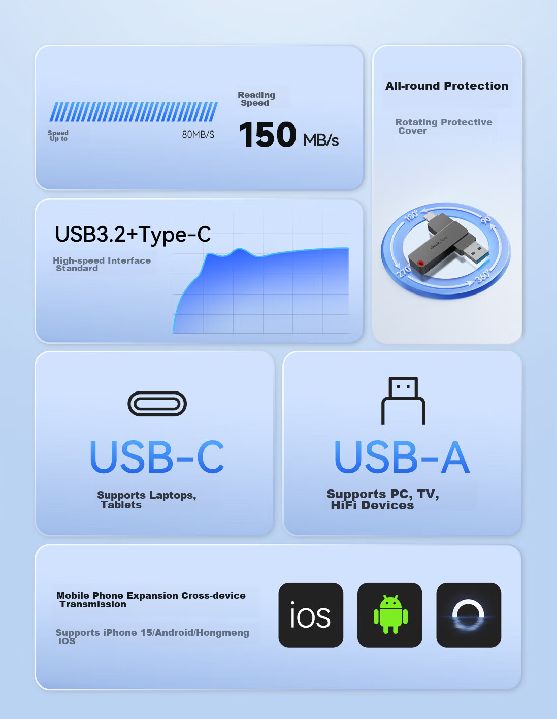 USB-накопитель Type-C 256GB
