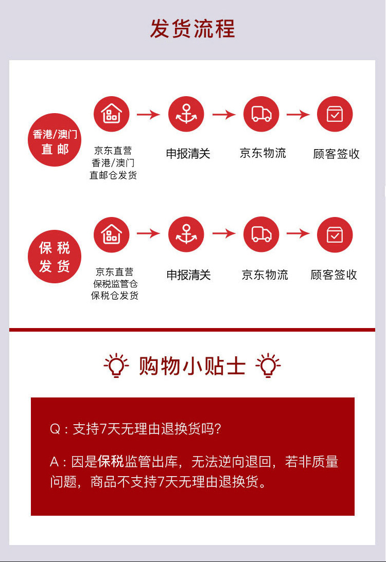 资生堂（SHISEIDO）全新升级第三代红腰子精华 红妍肌活露 75ml 提拉紧致 护肤礼物