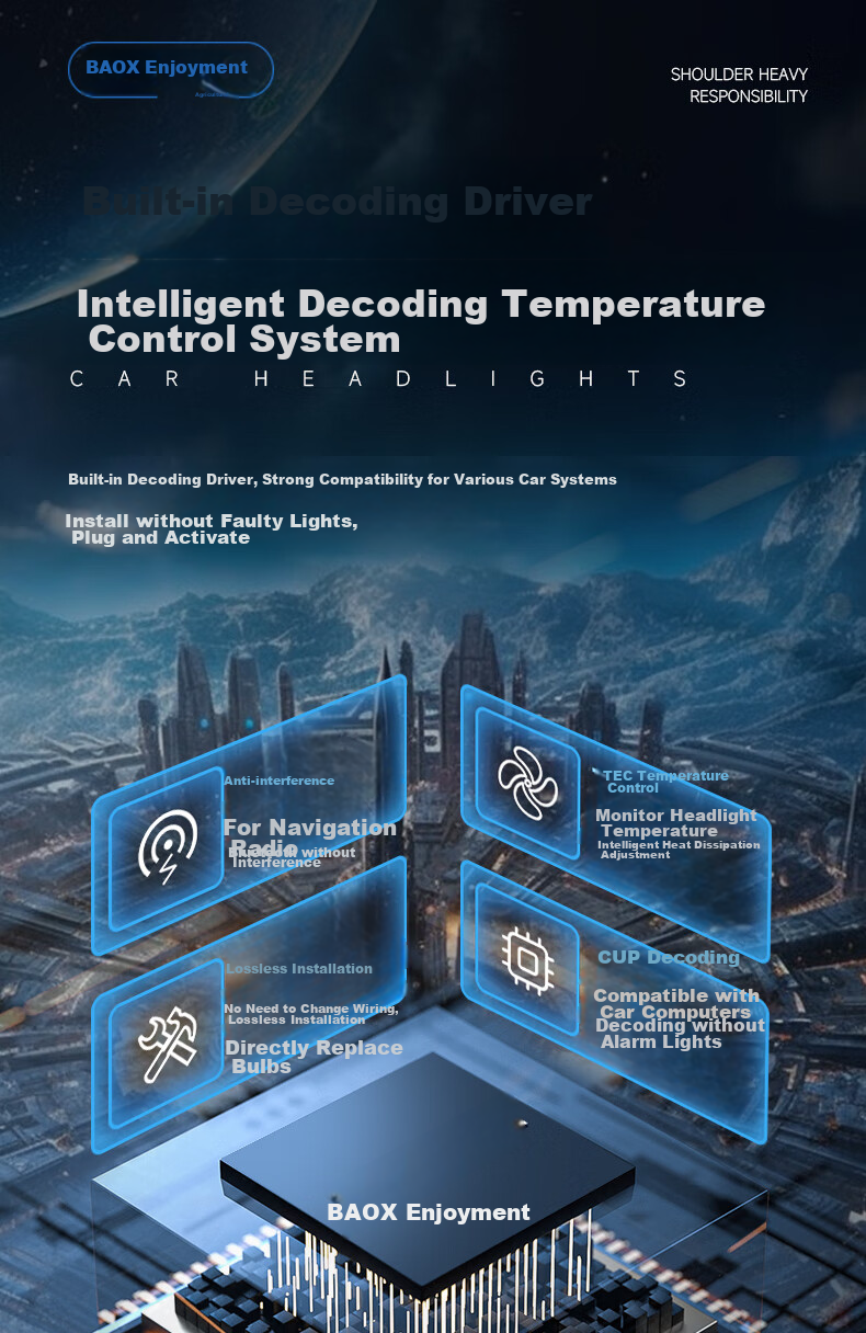 Светодиодные фары Baoxiang H11, 110W, 6000K, 5000+ лм, комплект 2 шт.