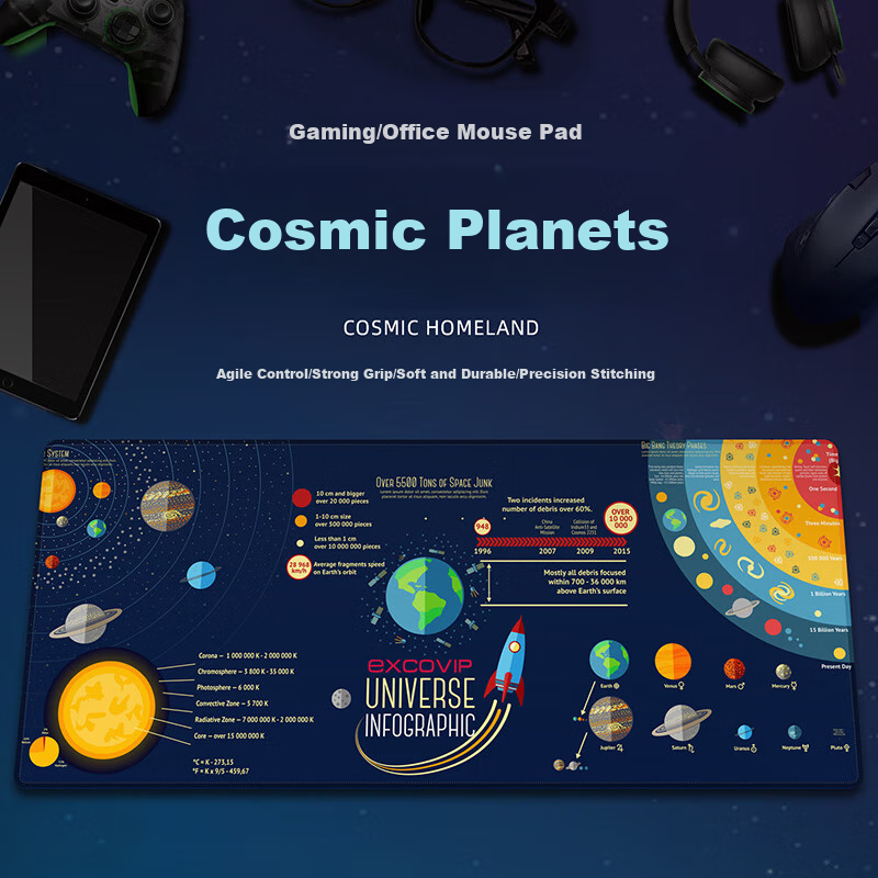 Игровой коврик для мыши EXCO Universe Planet, большой размер 700x300 мм, нескользящий, износостойкий, 0070
