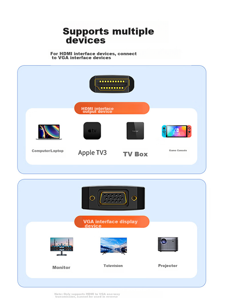 HDMI - VGA переходник SAMZHE HHV01, черный, 1080P