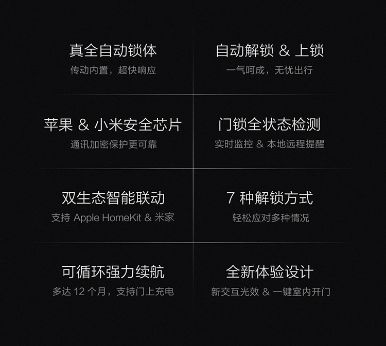 绿米Aqara智能锁D100评测内幕解说感受实情？