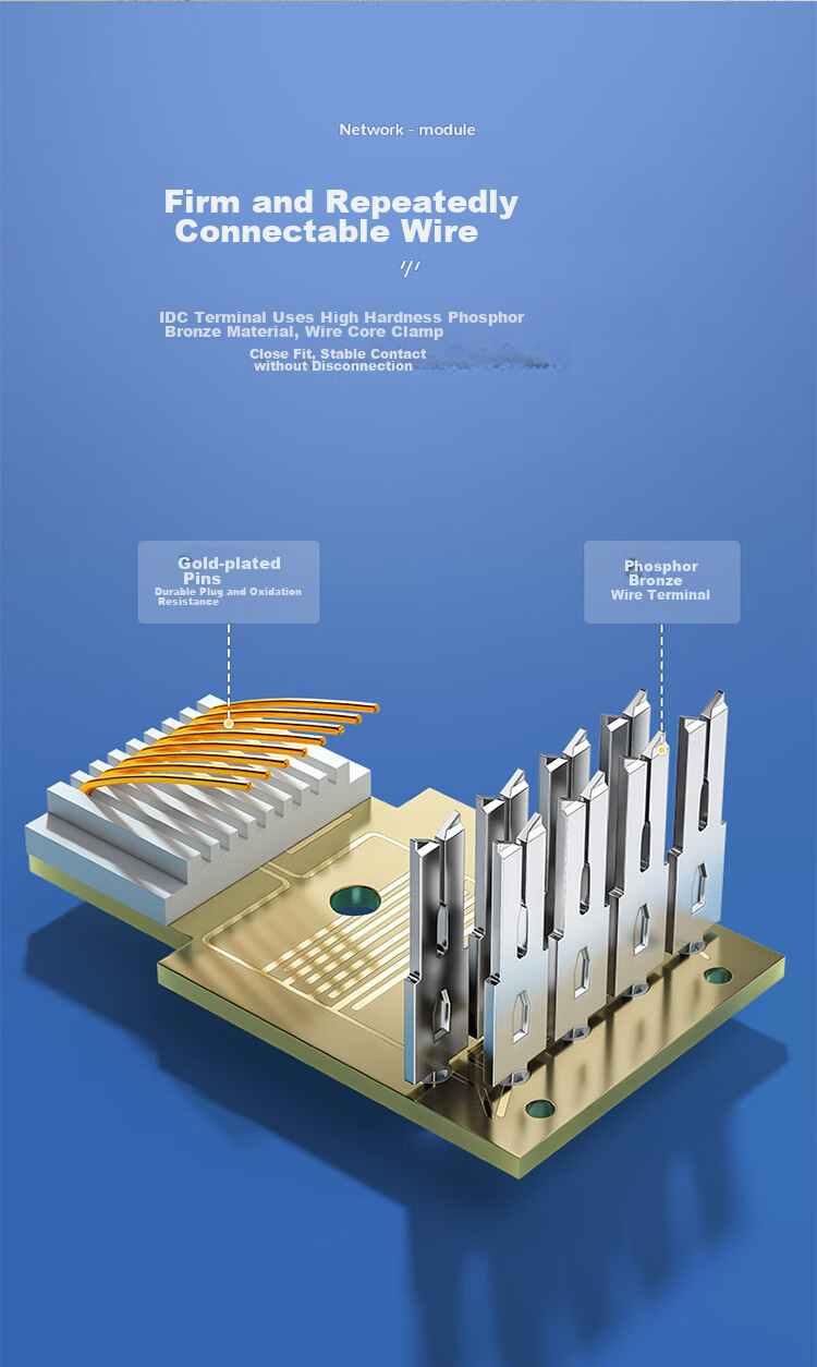 Модуль сети SAMZHE Cat5e, безвинтовой, RJ45, гнездо, прямой, MKC51