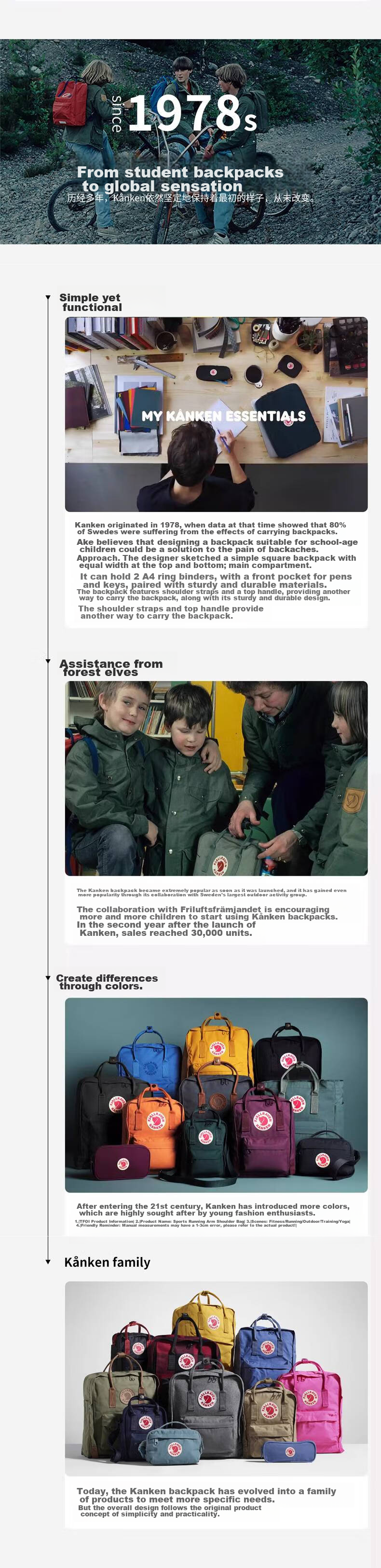 Рюкзак FJALLRAVEN Kanken, ультралегкий, вместительный школьный, для города и путешествий, 16 л, графитовый черный