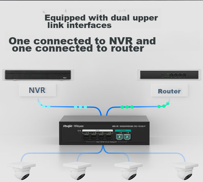 PoE коммутатор Ruijie RG-YS106-P, 6 портов 100 Мбит/с, PoE 60 Вт, для камер видеонаблюдения, двойные восходящие каналы, защита от молний