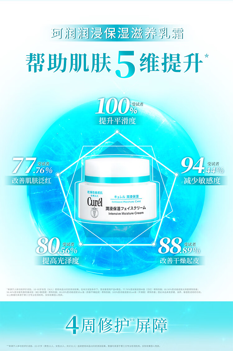 珂润（Curel）保湿滋润乳霜40g 补水面霜 神经酰胺护理敏感肌肤适用 女神节礼物
