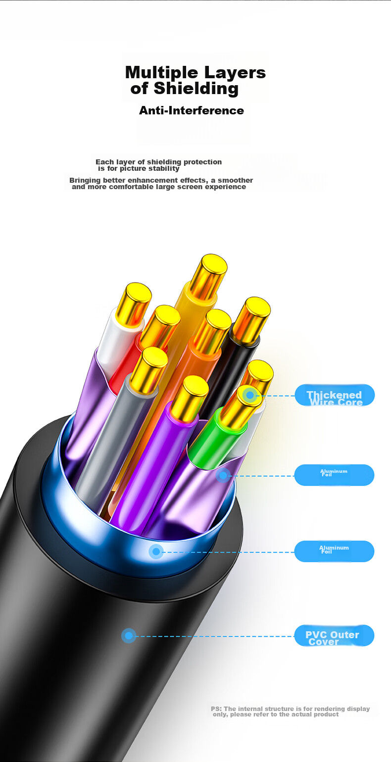 Переходник DisplayPort на VGA