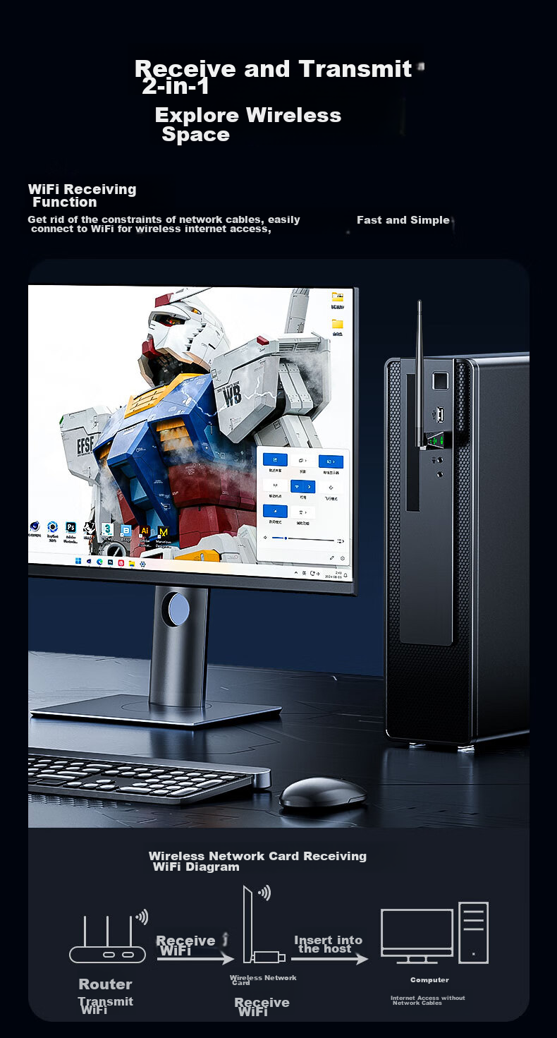 Беспроводной сетевой адаптер BIAZE WiFi6 AX900 USB с внешней антенной