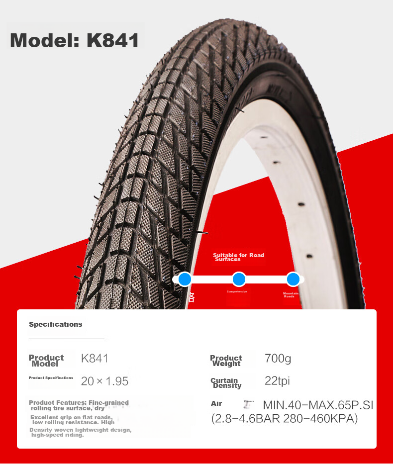 Комплект покрышек и камер Kenda K1029 для велосипеда, 20x1.5, с ниппелем Presta, бутилкаучук, противоскользящие, износостойкие, складные, для города, черные