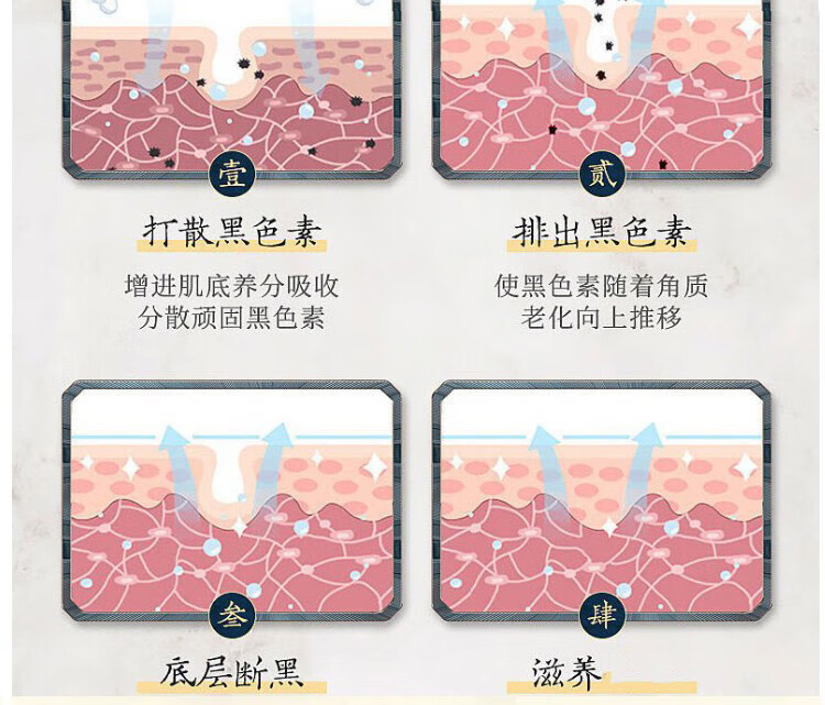 广药白云山美白祛斑霜溶斑淡化斑点老年斑雀斑黄褐斑妊娠斑面部去斑30g