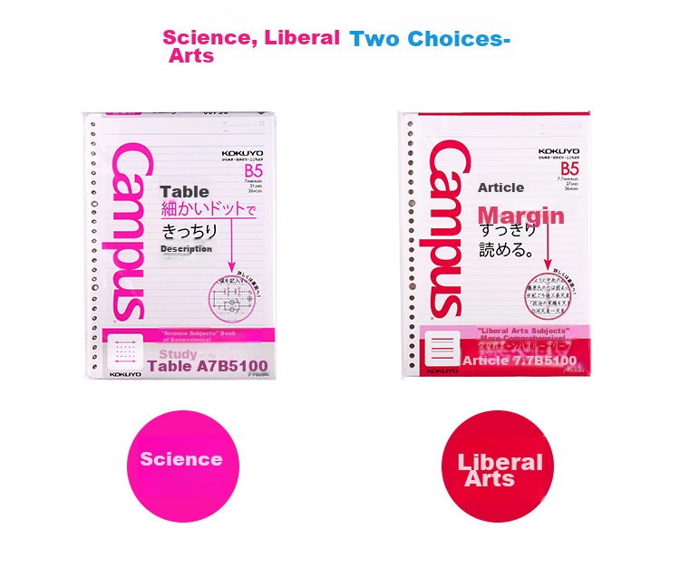 日本国誉(KOKUYO)Campus26孔7mm行距点线理科...-京东