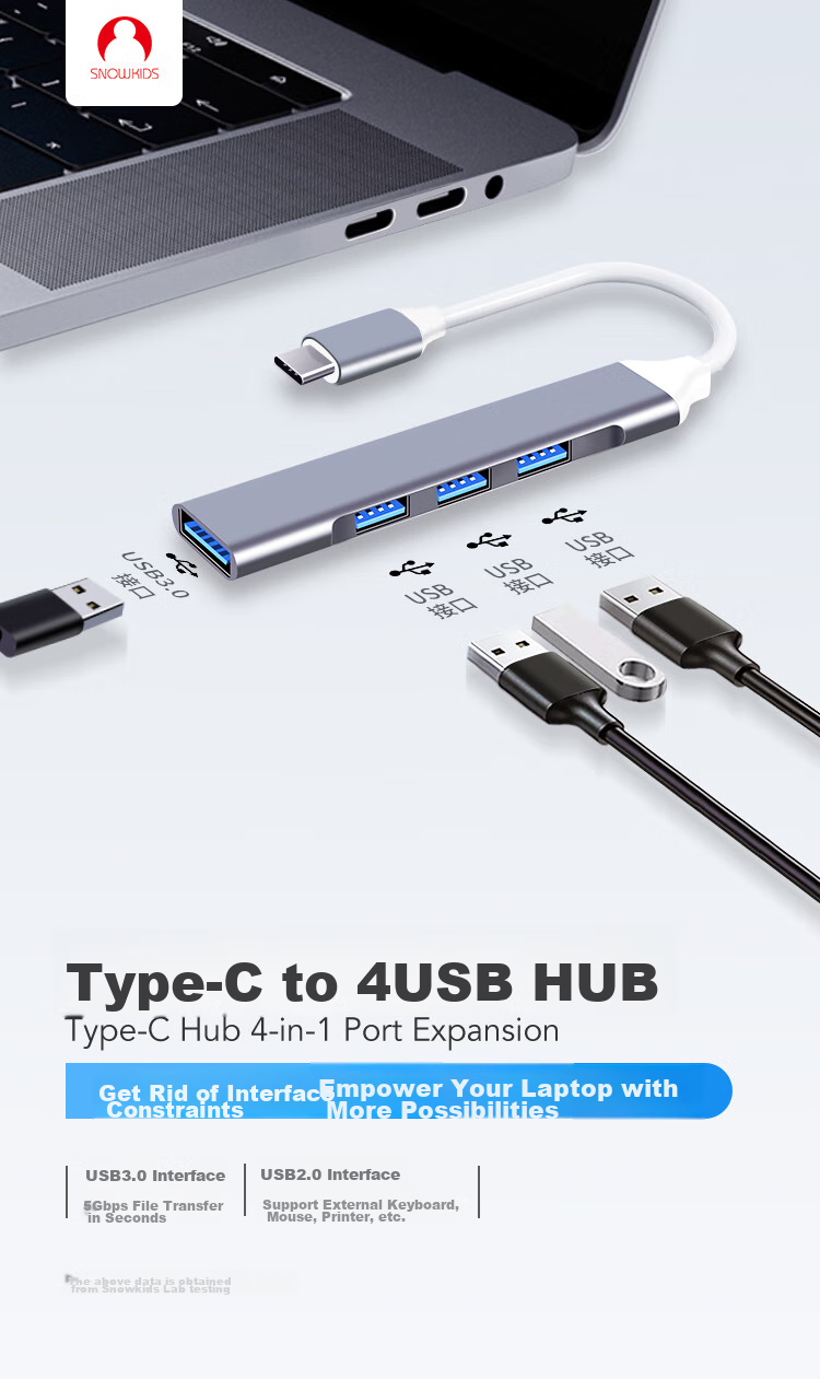 USB-C хаб-адаптер