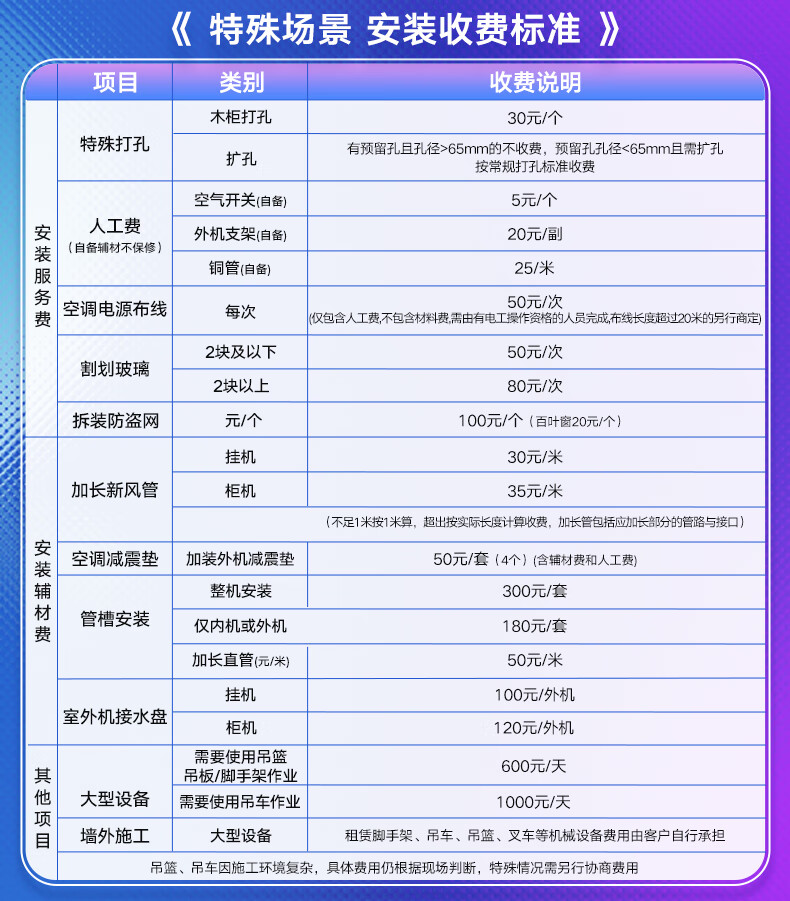 华凌空调 新一级能效 变频冷暖 超大风口 1.5匹 客厅卧室空调挂机 以旧换新 京东小家智能 KFR-35GW/N8HE1