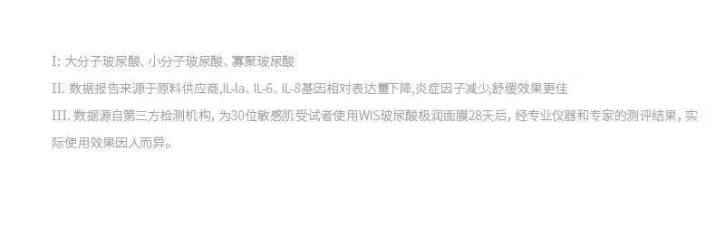 WIS玻尿酸面膜20片 补水保湿控油紧致毛孔锁水修护提亮女神礼物女友