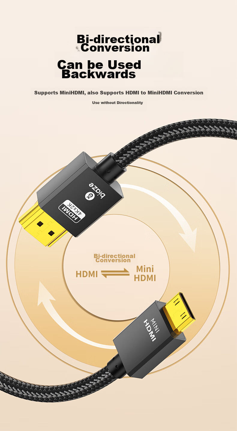 Кабель HDMI - Mini HDMI