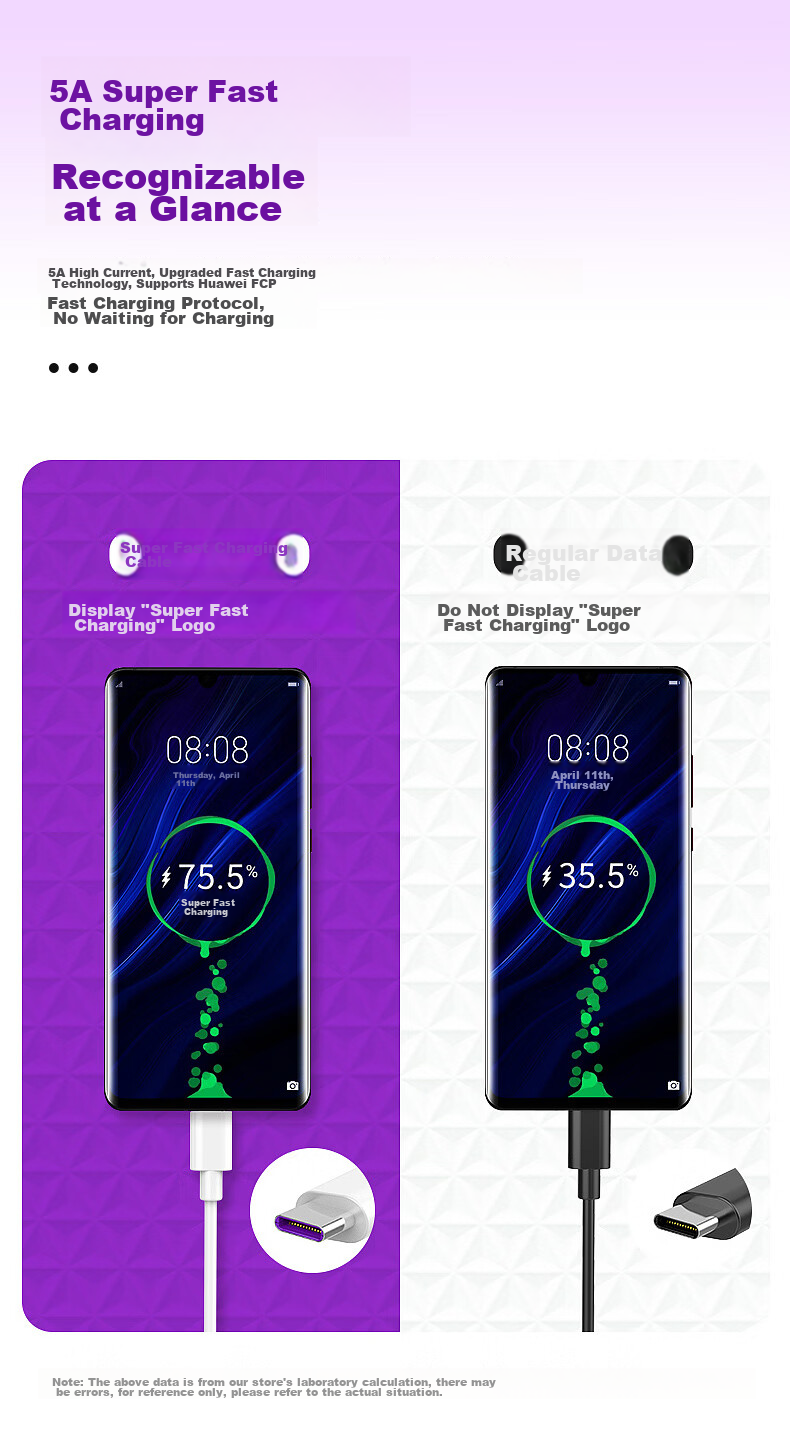 Кабель Trendsetter для Huawei 66W, 5A, 2 метра, Type-C, белый
