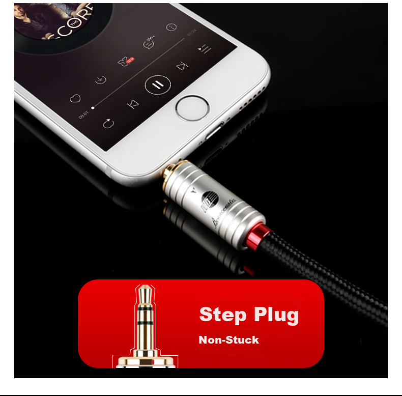 JIB Audiophile-Grade 3.5mm Audio Cable AUX Car Connection Cable for Mobile Phones, Laptops, Players, MP3 Speakers, Echo Wall Connection Cable BB-104 1.5 Meters