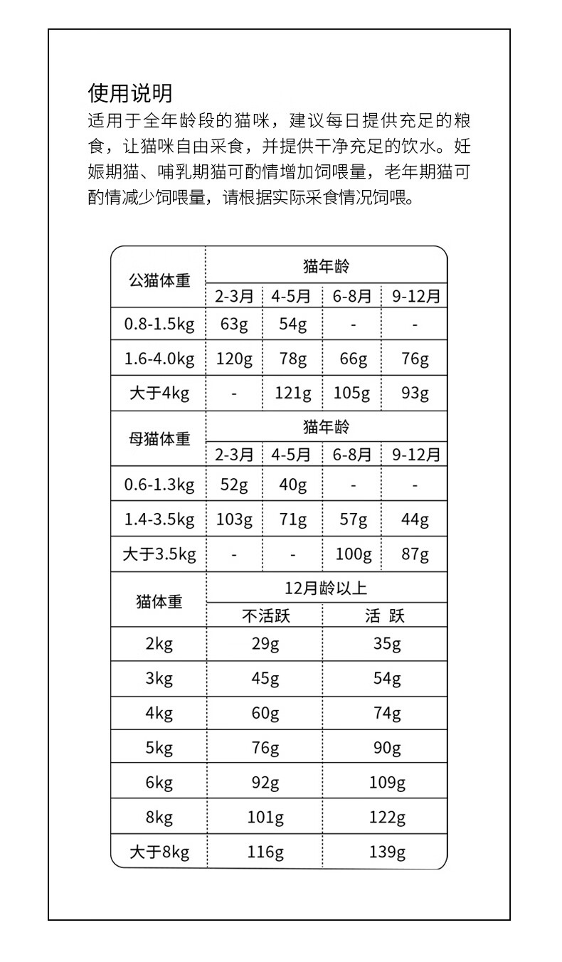 醇粹猫粮全价冻干猫粮纯粹成猫幼猫黑标系列自营猫粮5kg